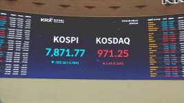 코스피 급락에 매도 사이드카 발동