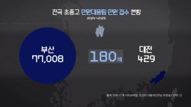 [단독] ‘참교육 교권보호국’ 현실에도 시도는 있었다, 결과는?