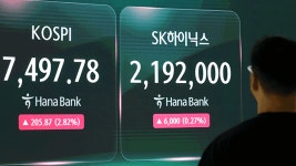 급등세에 코스피·코스닥 매수 사이드카