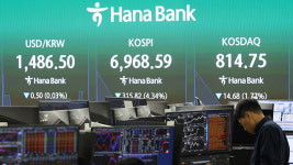 코스피, 4%대 급락 출발…하루 만에 7,000선 내줘