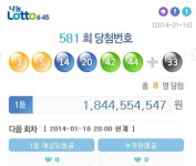 로또581회당첨번호 ‘3, 5, 14, 20, 42, 44’ 보너스 ‘33’