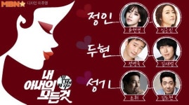 연극 ‘내 아내의 모든 것’, 영화 뛰어넘는 캐릭터 싱크로율 자랑할까?