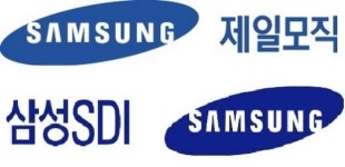 삼성SDI, 삼성계열 제일모직 흡수 합병…자산규모 15조원으로 성장