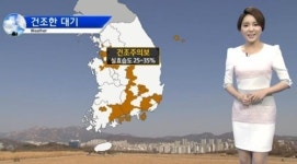 곳곳 건조특보, 낮 기온 완연한 봄날씨…미세먼지 농도는?