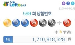 로또 599회 당첨번호, 5·12·17·29·34·35…보너스 번호는?