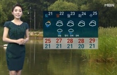 [오늘의 날씨] 구름 많고 후덥지근…전국 곳곳에 소나기