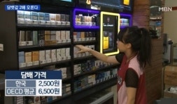 담뱃값 인상, 정부 담배와의 전쟁을 선포하다