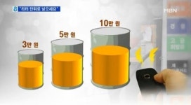 기름값 아끼는 운전, 이렇게 간단한 방법이! 가짜 석유 피하는 방법은?