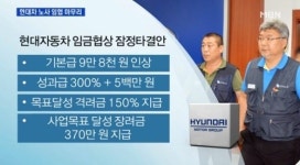 정회와 휴회 거듭 끝에…'현대차 노사 임금협상 잠정합의'