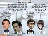 [M+기획…굿바이 ‘미생’③] 심금 울린 한 마디…‘미생’ 속 말말말