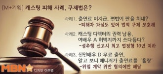 [M+기획…캐스팅 전쟁②] 캐스팅 먹이사슬에 당했다, 구제법은?