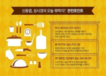 [M+방송비하인드] ‘오늘 뭐 먹지’ 제작진도 질투하는 신동엽·성시경의 食궁합