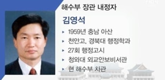 [속보] 국토교통·해양수산부 장관 및 외교안보수석 교체