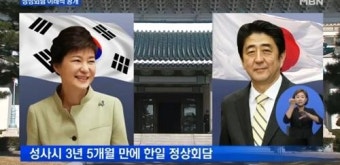 한일 정상회담, 韓 