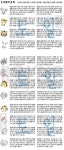 주말의 운세, 두고두고 기억할 추억이 생긴다
