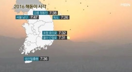 해 뜨는 시간, 전국 해돋이 시간 보니? 새해 첫 일출 독도서 7시 26분