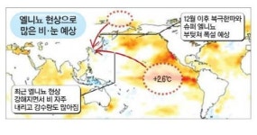 지구 온난화 원인, 18년만의 슈퍼 엘니뇨 찾아온다? 기상이변 두 폭군 한반도로…