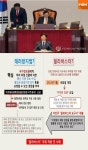 [한장뉴스] '테러방지법' 의결 막은 '필리버스터'