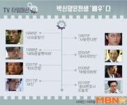 [M+TV타임머신] 박신양은 천생 ‘배우’다