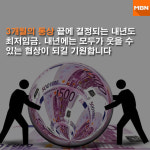 [카드뉴스] 최저임금 협상 시작, 정치·경영·노동계 목소리는?