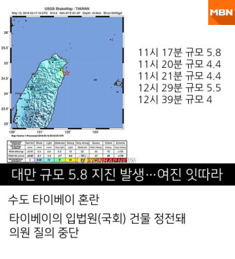 [한장뉴스] 대만 규모 5.8 지진 발생한데 이어 여진 잇따라…타이베이 '혼란'