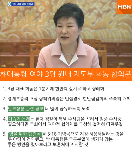 대통령, 여야 지도부와 오찬 회동…협치 강조, 추경과 총리 인준 주목