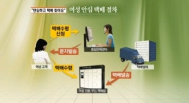 서울시 여성안심택배 40곳 더 늘어…주택가·지하철역