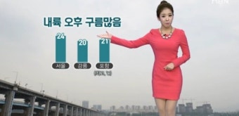 [오후 날씨] 전국 흐리고 선선…남해안·제주 빗방울