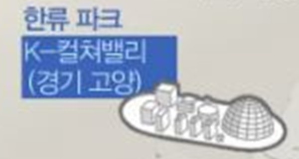 경기도, CJ와의 K-컬처밸리 사업 해결에 따라 사업 재추진 본격화될 전망