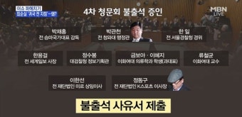 4차 청문회 불출석 정윤회·박관천에 동행명령장 발부