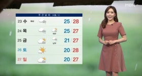 [오늘의 날씨] 중부지방 비 그치고 기온 쑥…기상청 전남·경남 비 계속
