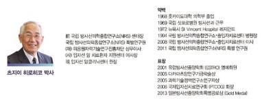중입자치료지원센터코리아, 26일 ‘기적의 암 치료’ 강연 진행