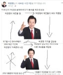 허경영, 하늘궁 논란 직접 언급 “허경영 음해하려다 오히려 홍보”