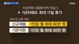 쉼표 있는 삶 독려…공무원부터 2주 휴가 보장한다 