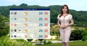 [오늘 날씨] 낮 최고 37도 무더위에 폭염특보…자외선·오존 나쁨 