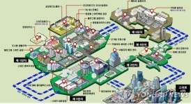 스마트그린산업단지 사업 본격화…태림산업·두산중공업에 뉴딜 현장행보