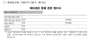 한국에선 비혼 임신 안 된다?…복지부 비혼자 체외수정 불법 아냐