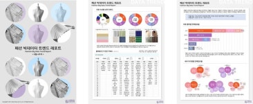 (주)어반유니온 패션유통산업 데이터 생태계 구축 돕는다