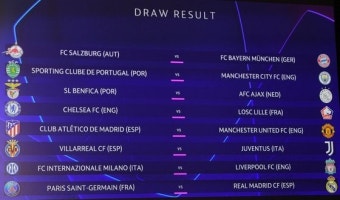 UEFA, 챔피언스리그 16강 대진 추첨 실수 연발…초유의 재추첨