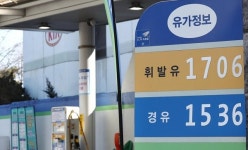 삼겹살에 소주 한 잔, 10만 원 훌쩍…서민 음식 옛말