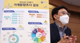 올해 1분기 가계소득 10.1% 상승…역대 최대 증가폭