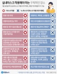 내일부터 실내 마스크 의무→권고...병원·대중교통에선 필수