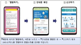 종합소득세 신고 쉬워진다…640만 명에 모두채움 서비스 제공