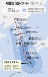 ㈜정원에너텍 | 태풍 '카눈' 영향권으로...예상 진로는?