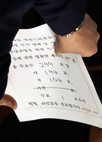 찬성 194명·반대 104명…'채 해병 특검법' 재의결에서도 부결