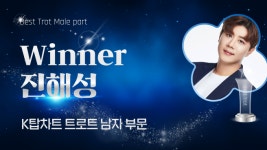 진해성, 김의영, 엑소, 아이유, 제로베이스원, 유니스 ‘K탑스타’ 1위