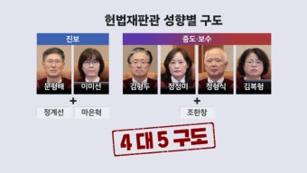 헌법재판관 후보자 3명 모두 부정선거 의혹 일축