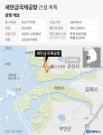 새만금공항 조류 충돌 위험도, 무안공항 600배 이상