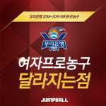 ‘개봉박두’ 2018-2019시즌 WKBL이 선보일 다양한 변화는?