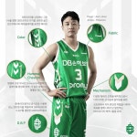 정상을 향한 의지가 담긴 DB의 새 유니폼, 프로필 촬영 현장도 공개